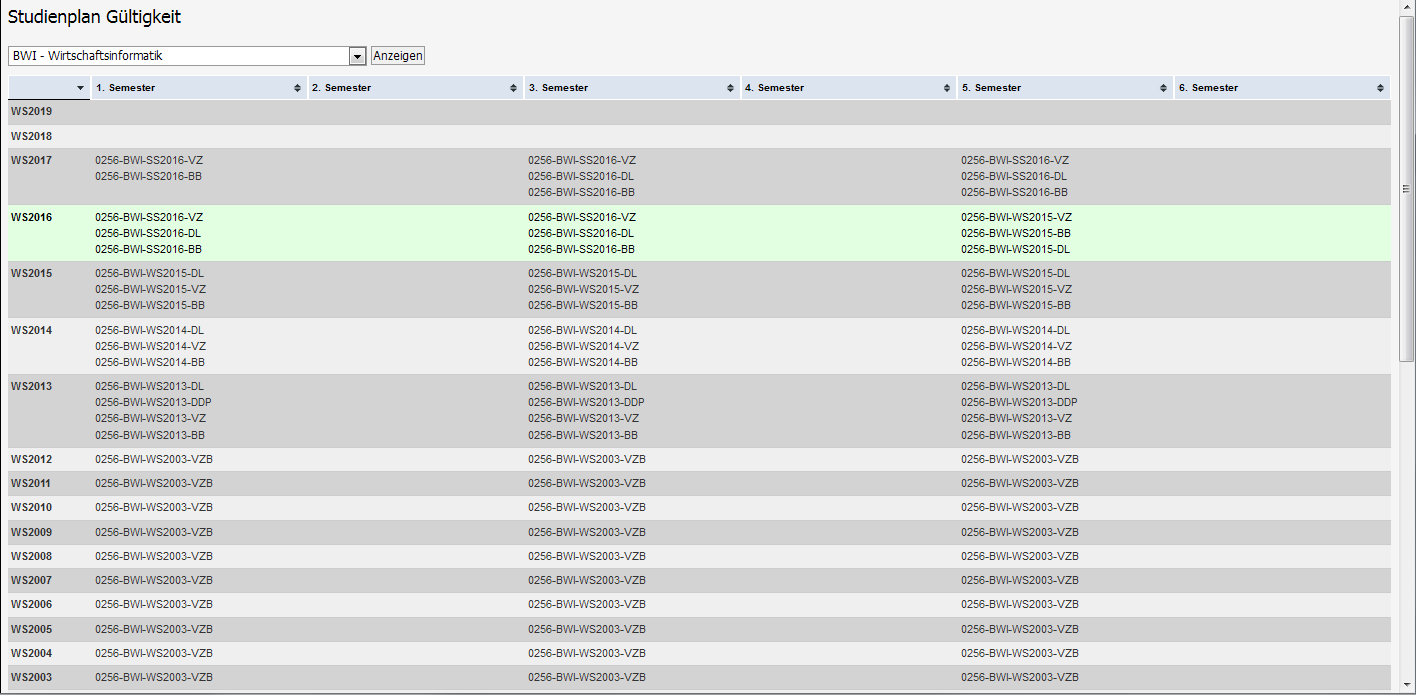  Anzeige Studienplan Gültigkeit