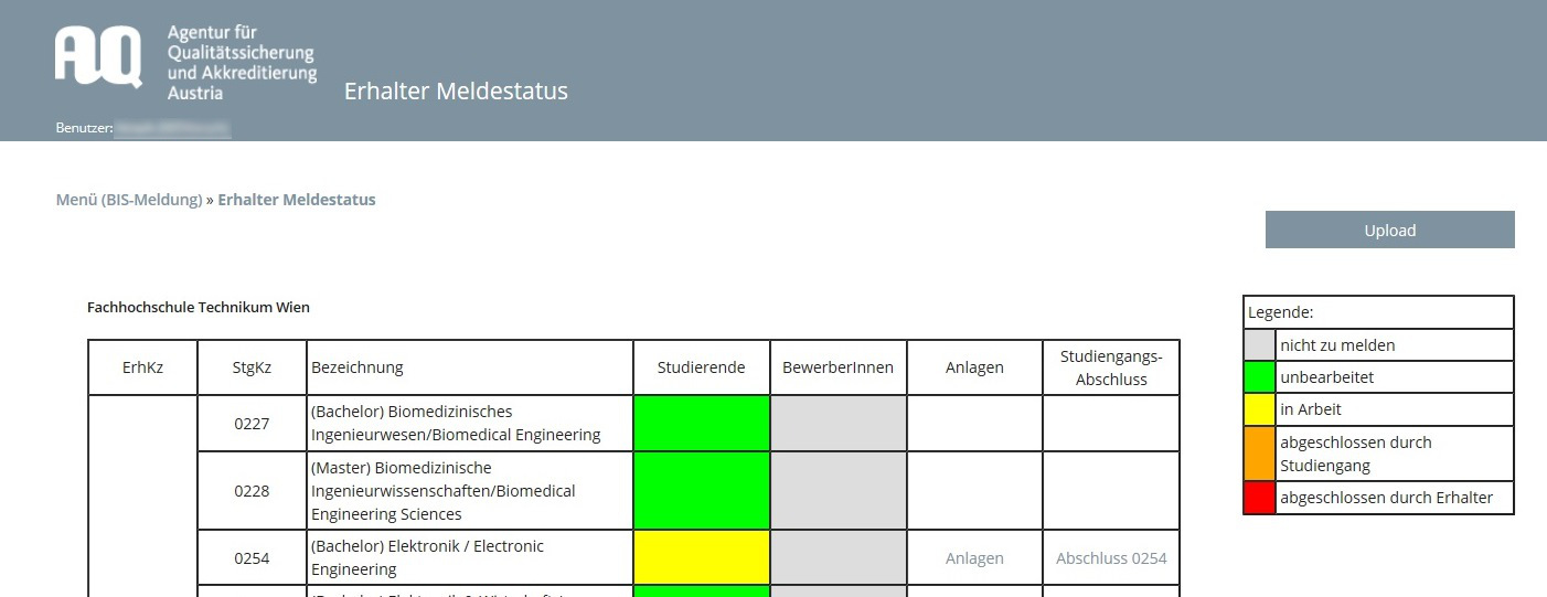  Arbeitsoberfläche nach Login bei AQ Austria 